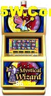 Gates of Olympus 86win